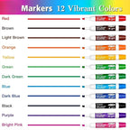 SUQJOY Dry Erase Markers, Chisel Tip Whiteboard Markers, Low Odor Thick Dry - Image 2