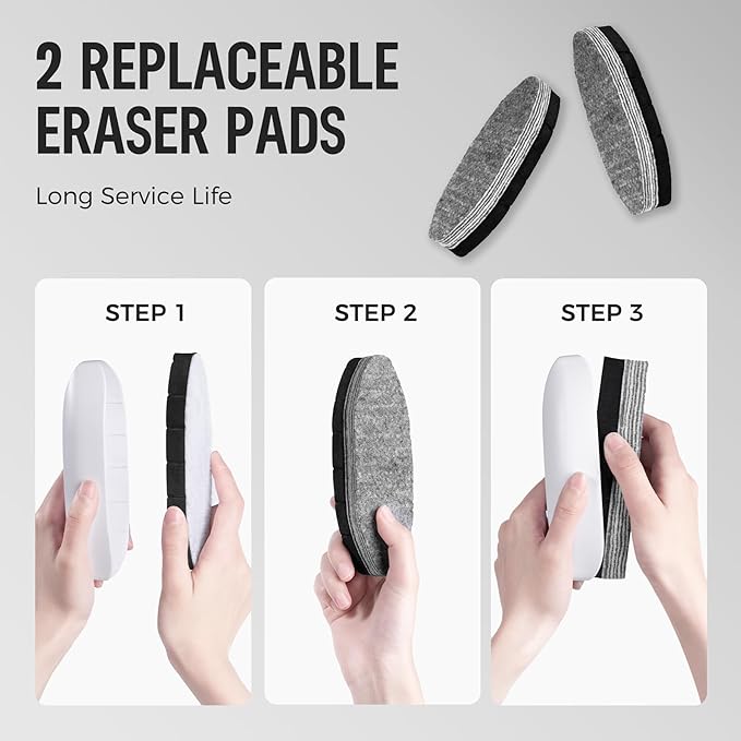 loukin Dry Erase Eraser with Replaceable Felt Pad, Magnetic Holder Includes - Image 3