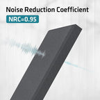 2” Thick Acoustic Panels with Hanging Brackets to the Wall, Medium Grey - Image 8