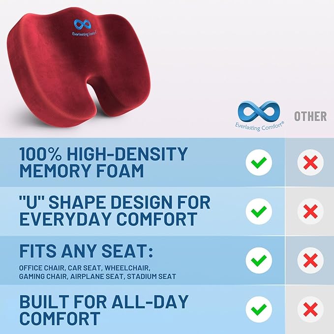 Everlasting Comfort Doctor Recommended Memory Foam Seat Cushion - Image 2