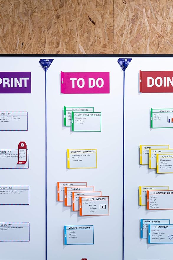 PATboard Kanban Board and Scrum Board – Full Toolset - Image 9
