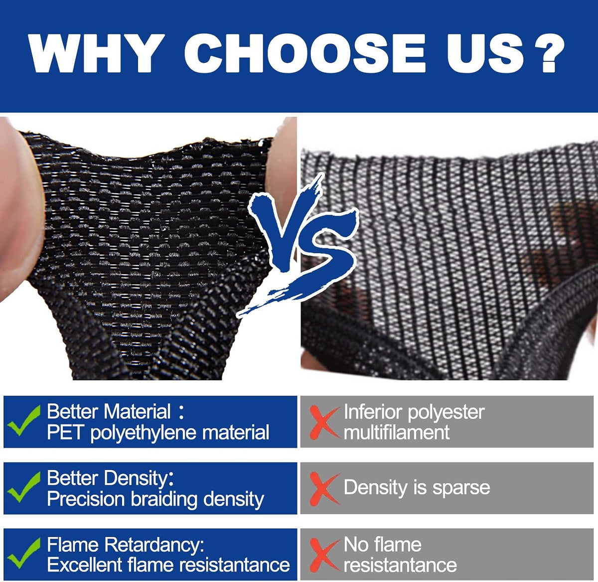 Split-Sleeve Wire Loom for High-Temperature Automotive Harness and Home Cable...