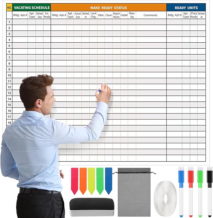 Lincia Extra Large Make Ready Board Property Management Kit, 36 x 45 Inch Make by Lincia
