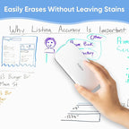 VUSIGN Magnetic Dry Erase White Board Eraser- 4 Pack, Glass Whiteboard Eraser - Image 4