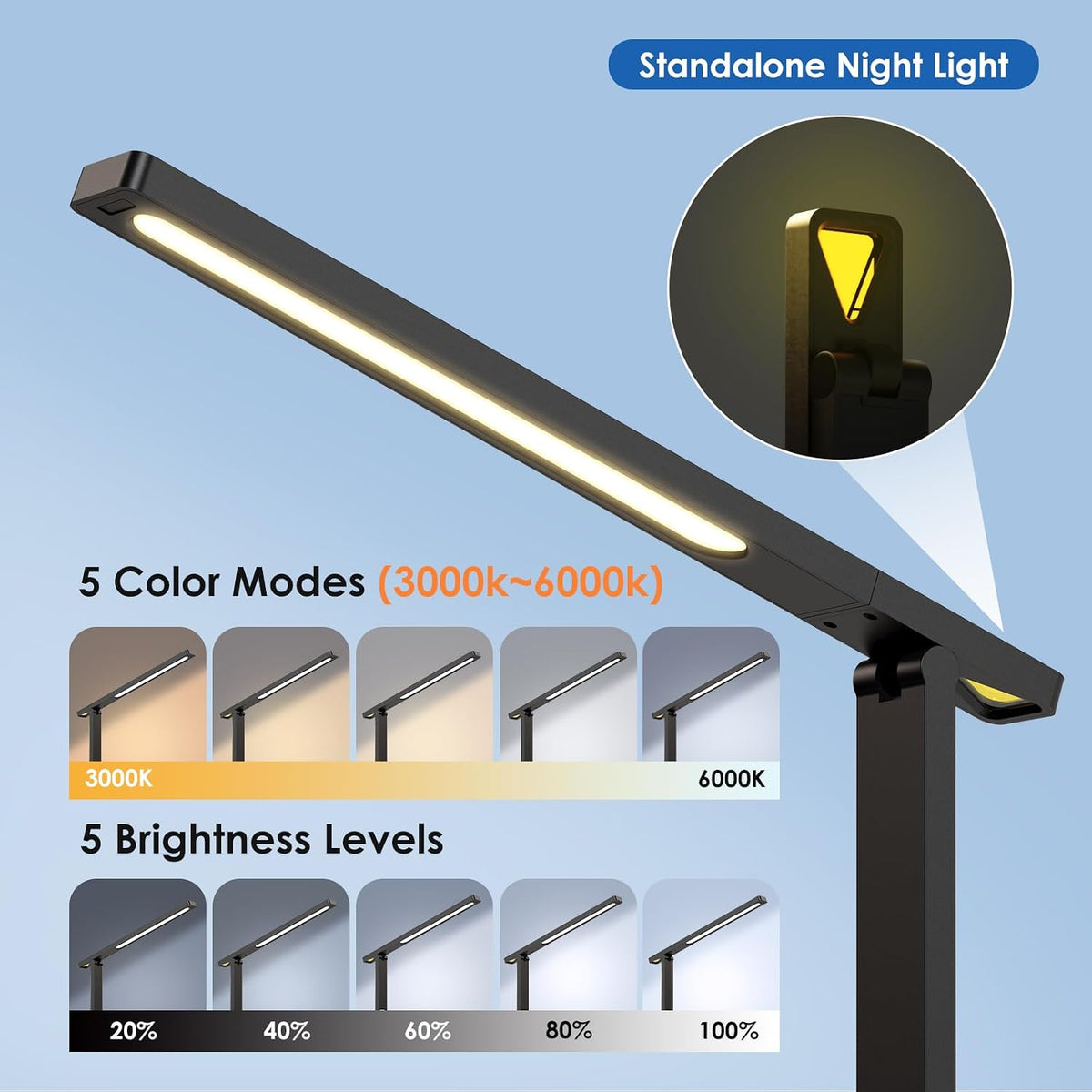 Infiway Desk Lamp with USB Charging Port: LED Stepless Dimmable Eye Caring De...