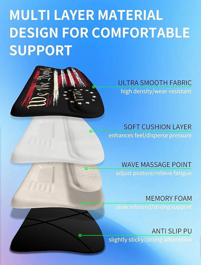 KUOSGM Ergonomic Wave Wrist Rest - Image 3