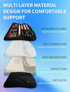 KUOSGM Ergonomic Wave Wrist Rest - Image 3