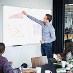 VIZ-PRO Magnetic Foldable Whiteboard, 48 x 36 Inches, Dry Erase Wall Mounted - Image 6