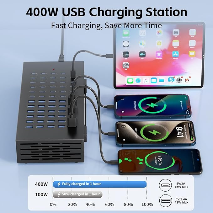 400W USB Charging Station, 60 Port USB C Charging Station - Image 3