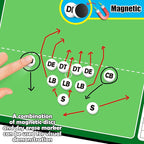 Torlam Magnetic Dry Erase Coach Board, Basketball Coaching Clipboard - Image 3