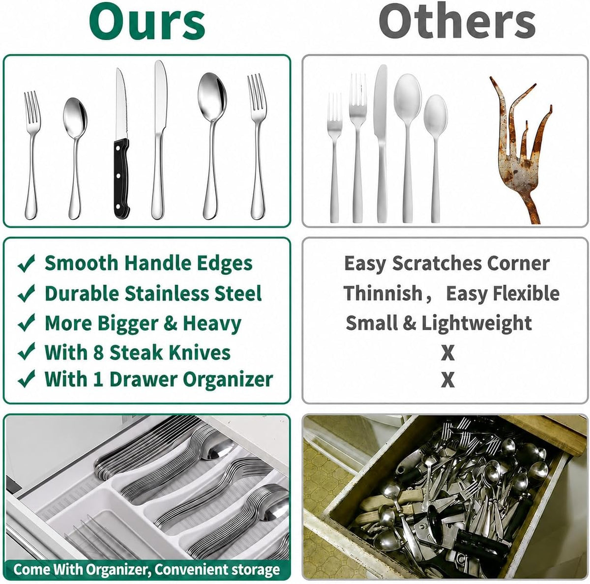 49PCS Silverware Set with Organizer, Stainless Steel Silverware for 8