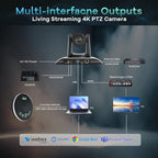 TONGVEO 4K PTZ Conference Room Camera System AI Auto-Tracking 20x Zoom 4K PTZ - Image 8