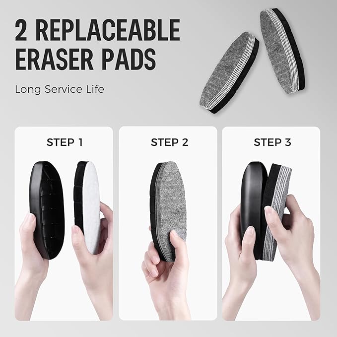 loukin Dry Erase Eraser with Replaceable Felt Pad, Magnetic Holder Includes - Image 3