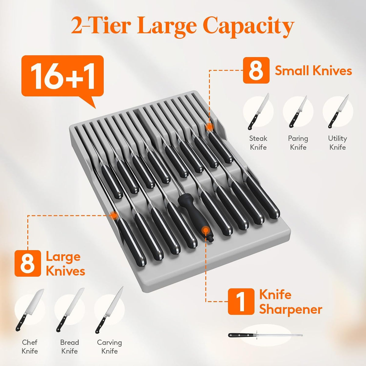 Lifewit Magnetic Drawer Knife Organizers Insert Pastic for 16 Knives, Gray