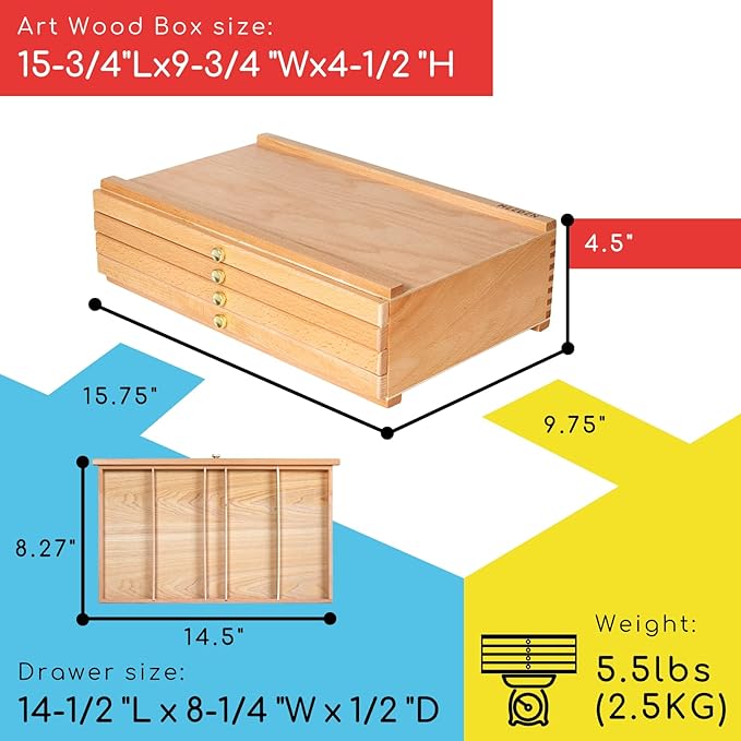 MEEDEN 4-Drawer Artist Supply Storage Box - Image 2