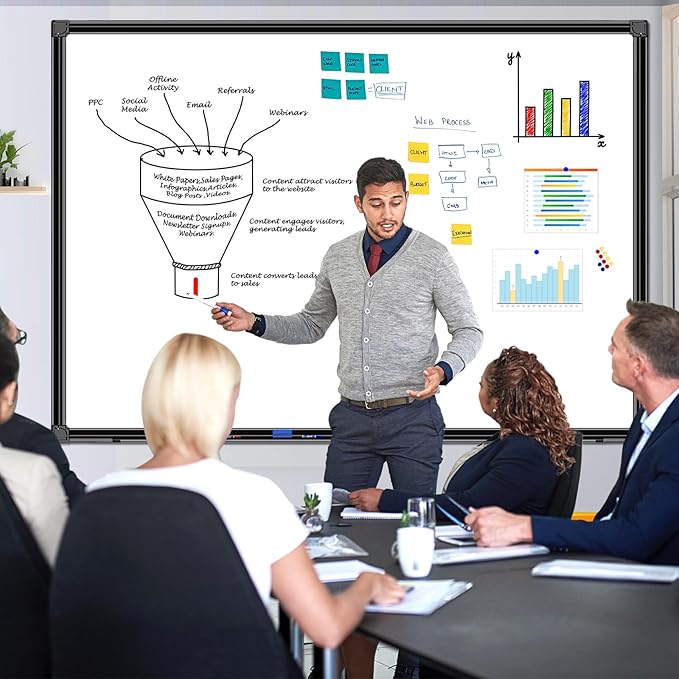 H-Qprobd 60"x40" White Board for Wall Large Magnetic Dry Erase Board - Image 7