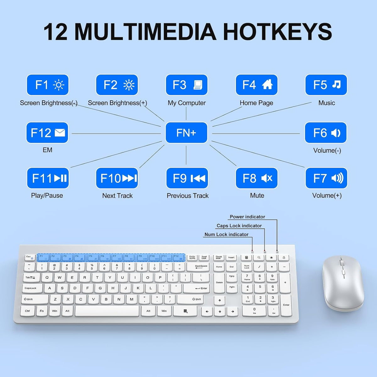 Ergonomic Ultra Slim Wireless Keyboard and Mouse Combo,2.4G Lag-Free,Silver