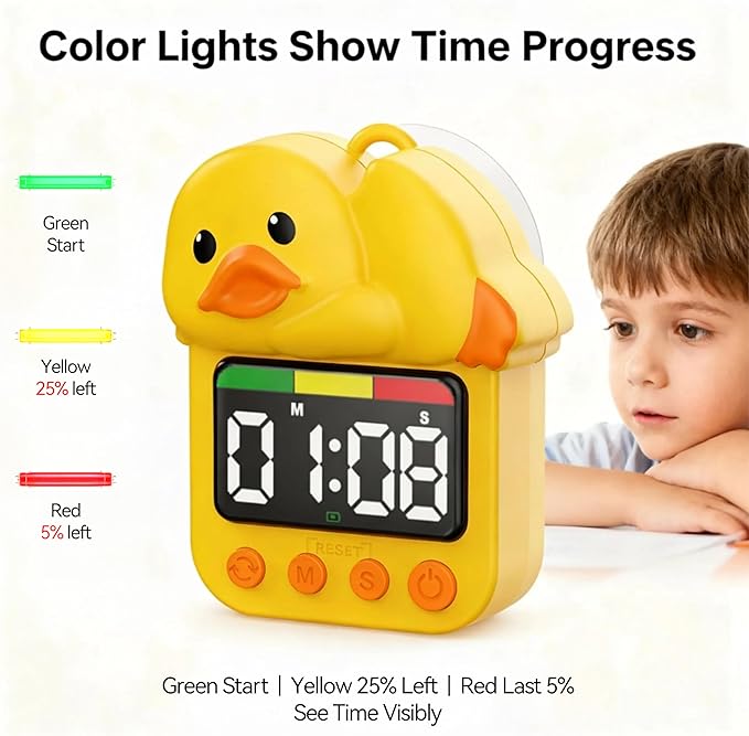 Doli Yearning Duck Shower Timer - Image 2