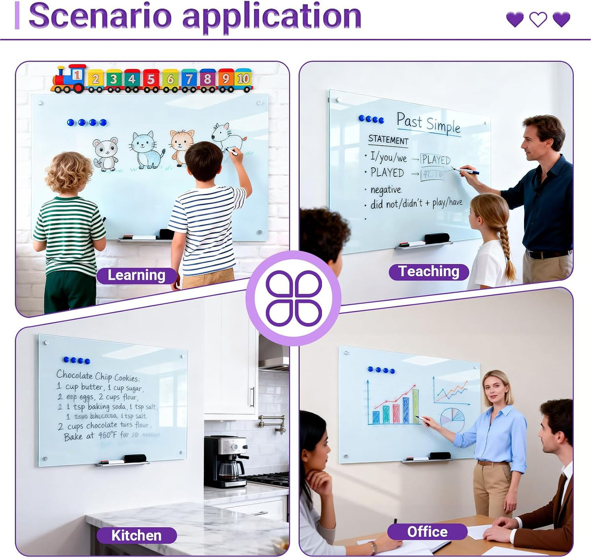 Magnetic Glass Whiteboard - 36” x 24” Glass Dry Erase Board for wall, Framele...