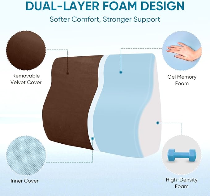 AHUAWA Lumbar Support Pillow for Recliner Chair and Couch, Memory Foam Back - Image 2