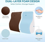 AHUAWA Lumbar Support Pillow for Recliner Chair and Couch, Memory Foam Back - Image 2