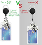 Giancomics Black ID Badge Holder - Image 6