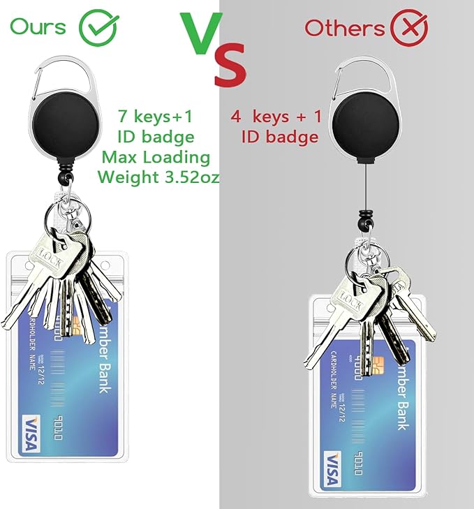 Giancomics Black ID Badge Holder - Image 6