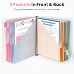 Sooez 8 Count Dividers with 2 Pockets, 8 Tabs Binder Dividers - Image 3