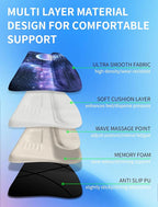 KUOSGM Ergonomic Wave Wrist Rest - Image 3