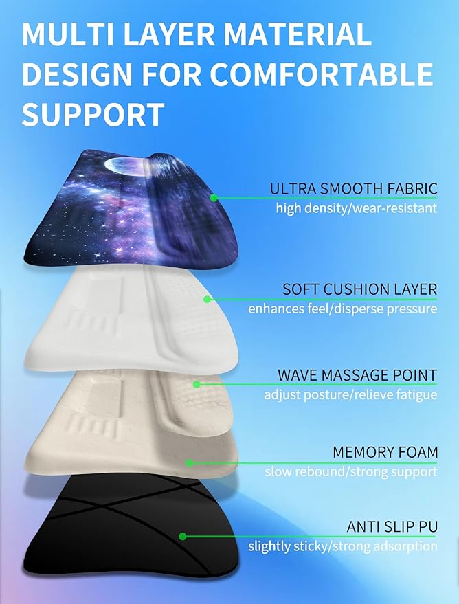 KUOSGM Ergonomic Wave Wrist Rest - Image 3