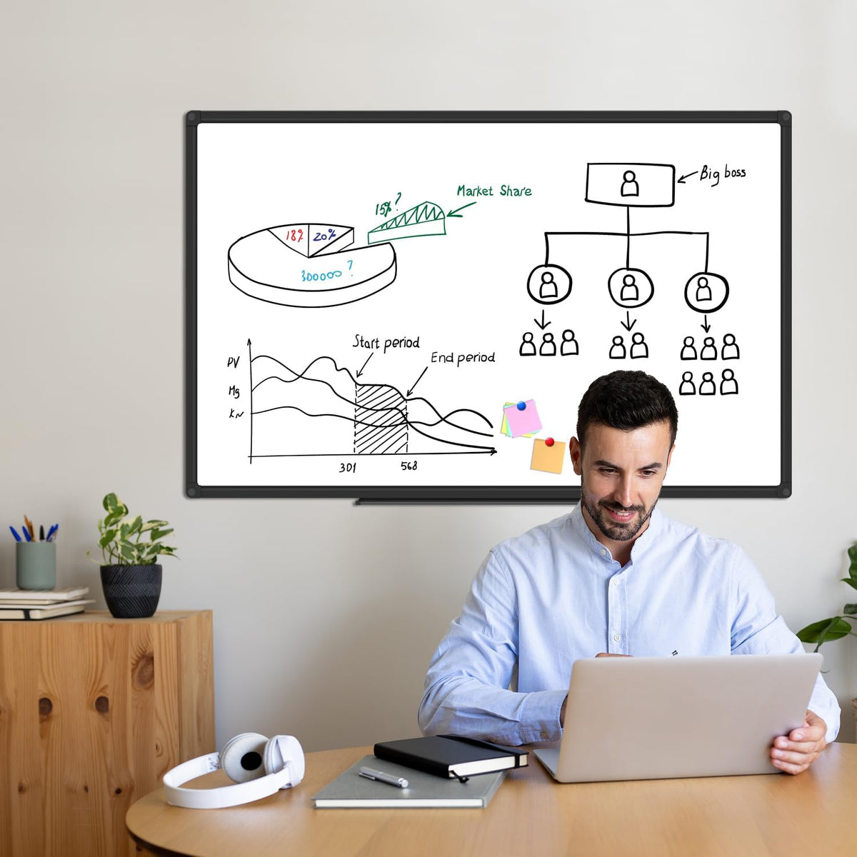 XBoard Magnetic White Board Dry Erase 48 x 31 Inches