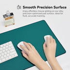Reniteco Waterproof Large Gaming Mouse Pad - Image 3