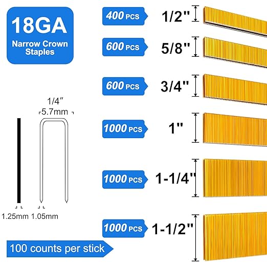 SimCos 18 Gauge 1/4" Narrow Crown Staples, Galvanized Upholstery Staples - Image 2