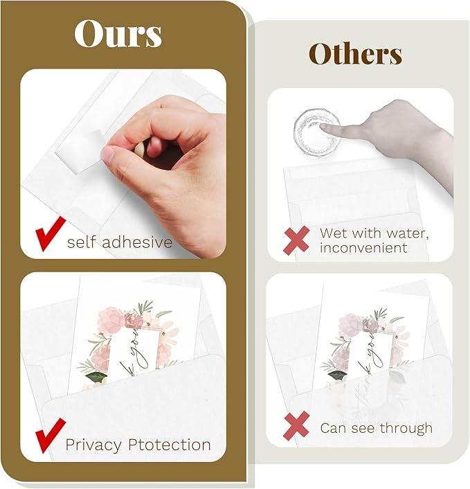 Goefun Blank White Cards with Envelopes 4 x 6 Folded Cardstock and A6 Envelopes - Image 4