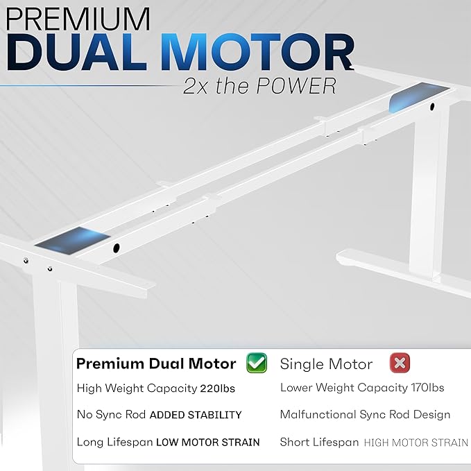 VIVO Electric Dual Motor Stand Up Desk Frame - Image 4