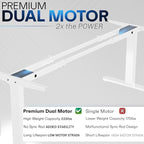 VIVO Electric Dual Motor Stand Up Desk Frame - Image 4
