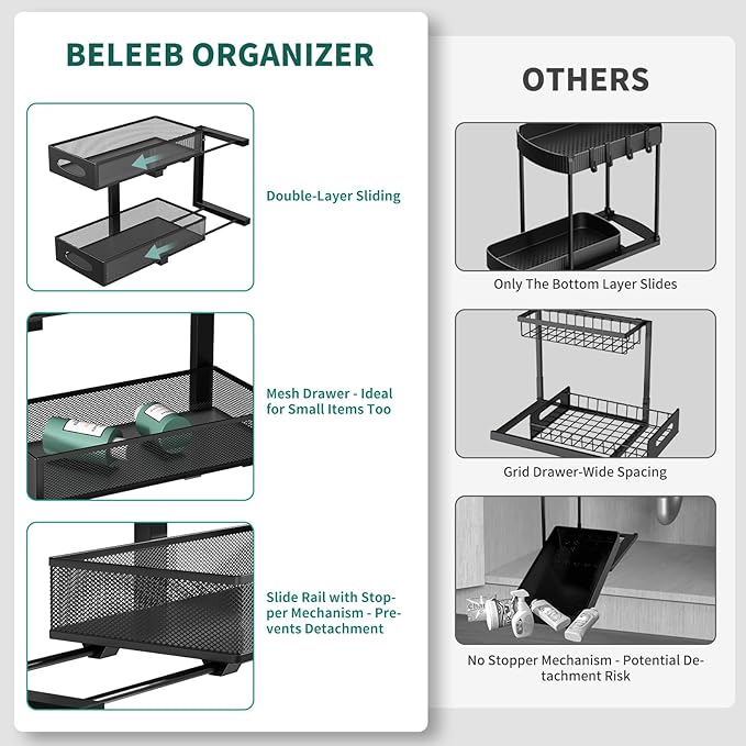 Beleeb Under Sink Organizer, Height Adjustable Organization and Storage Series - Image 4