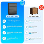 Greenvelly 4 Drawer File Cabinet, Metal Filing Cabinet - Image 7