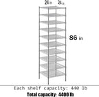 Regal Altair 24" Deep x 24" Wide x 86" Height Wire Shelving Kit | 10-Tier | NSF - Image 3