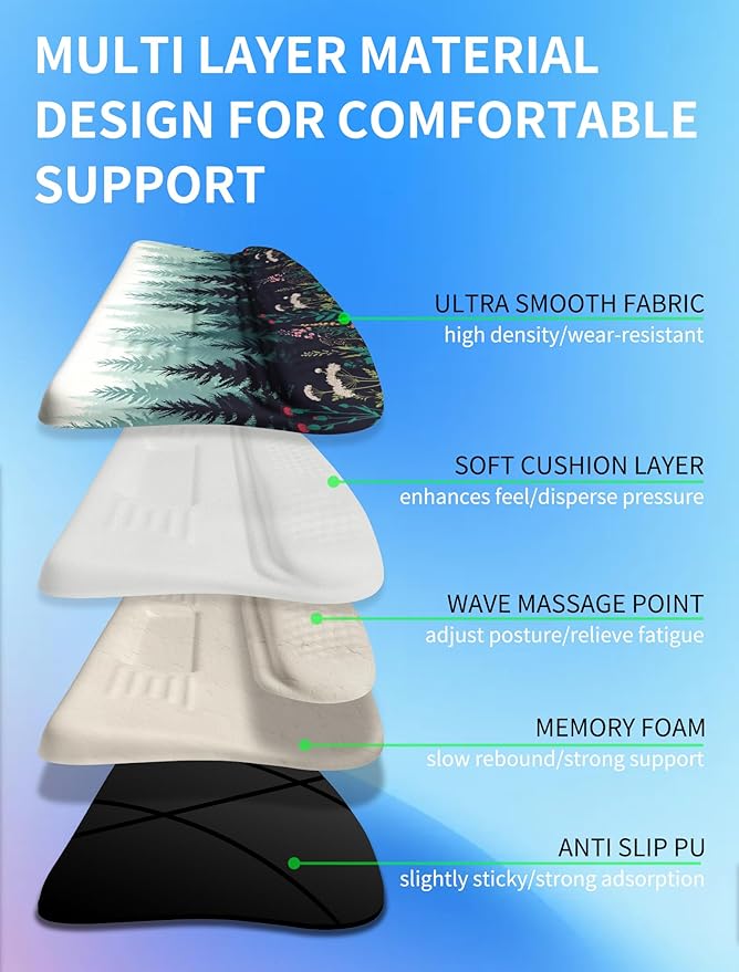 KUOSGM Ergonomic Wave Wrist Rest - Image 2