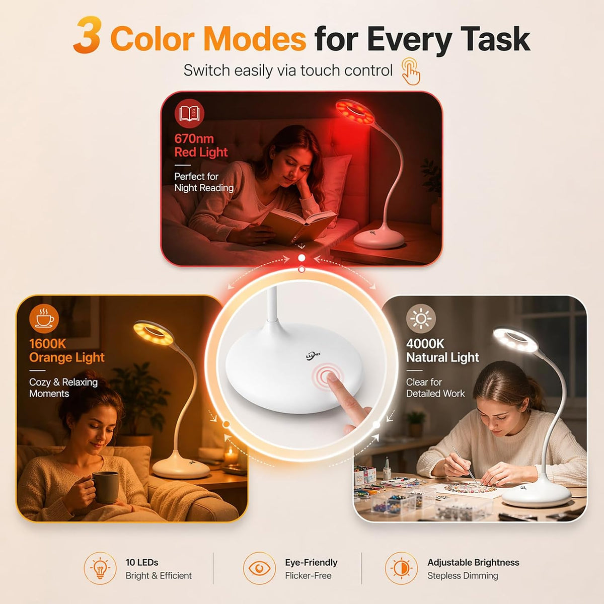 desk lamp with 670nm red light therapy for, side view
