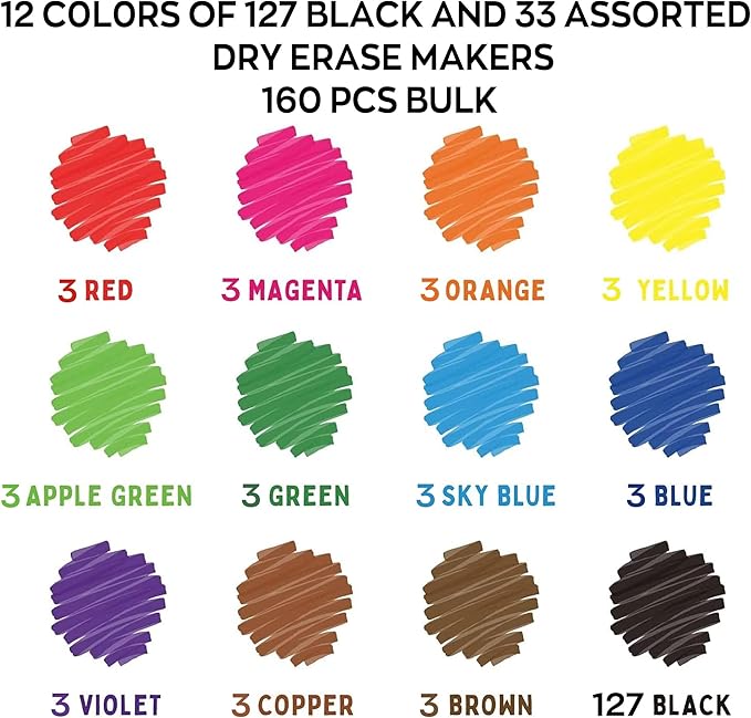 LiqInkol Dry Erase Markers Bulk 160 Pack 12 Colors of 127 Black and 33 Assorted - Image 2