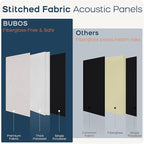 BUBOS 4 PCS Acoustic Panels, 23.6''x11.8'' Fabric Soundproof Wall Panels - Image 9