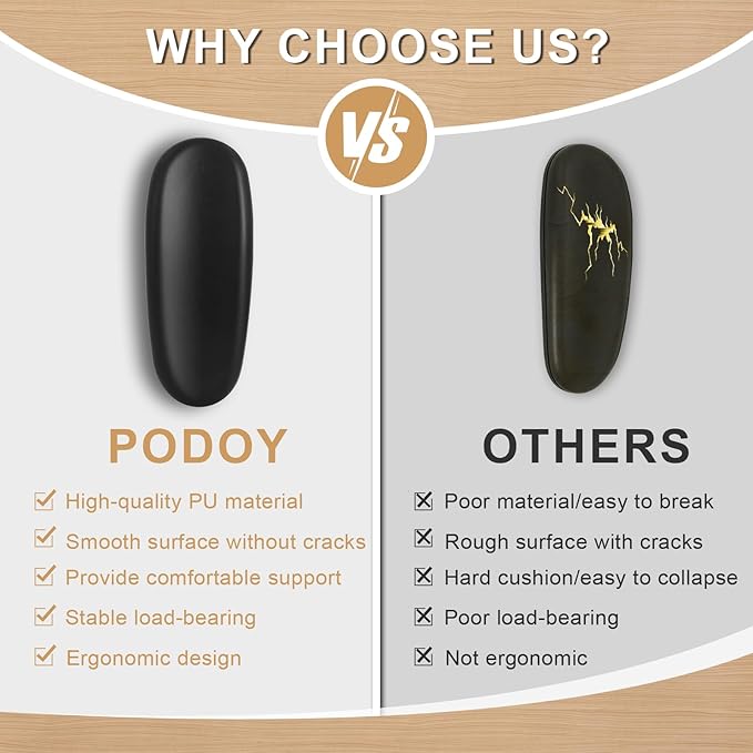 Podoy Office Chair Armrest Pads Replacement Fits Univeral Desk Chair Arms - Image 5