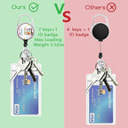 Be Kind Lanyards for Id Badges, Cute Hand Sign Badge Reel Heavy Duty - Image 4