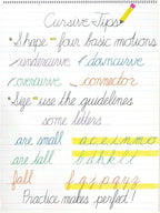 D'Nealian Chart Tablet, 25 Sheets - Image 2