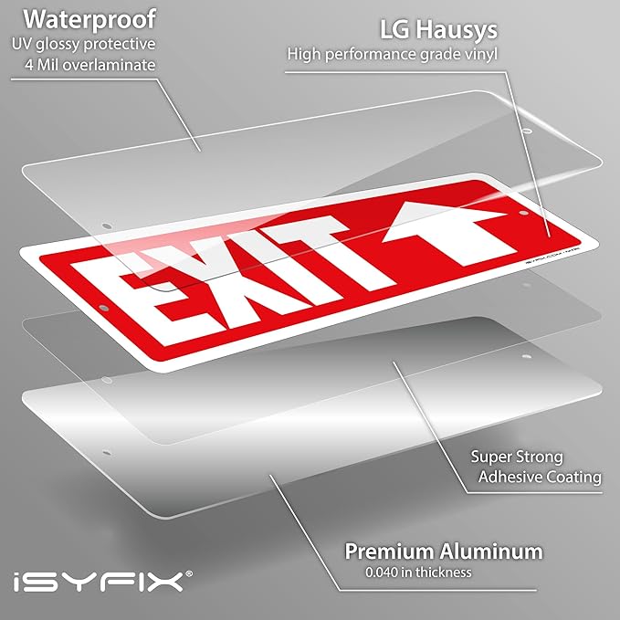 iSYFIX Exit Signs 6 Pack 12x4 Inch - Image 9