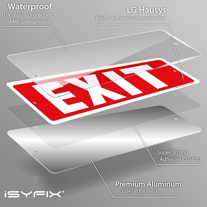 iSYFIX Exit Sign – 2 Pack 12x4 Inch – 100% Rust Free .040 Aluminum Signs - Image 9