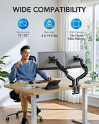 HUANUO Dual Monitor Stand, Fully Adjustable Gaming Monitor Desk Mount - Image 2