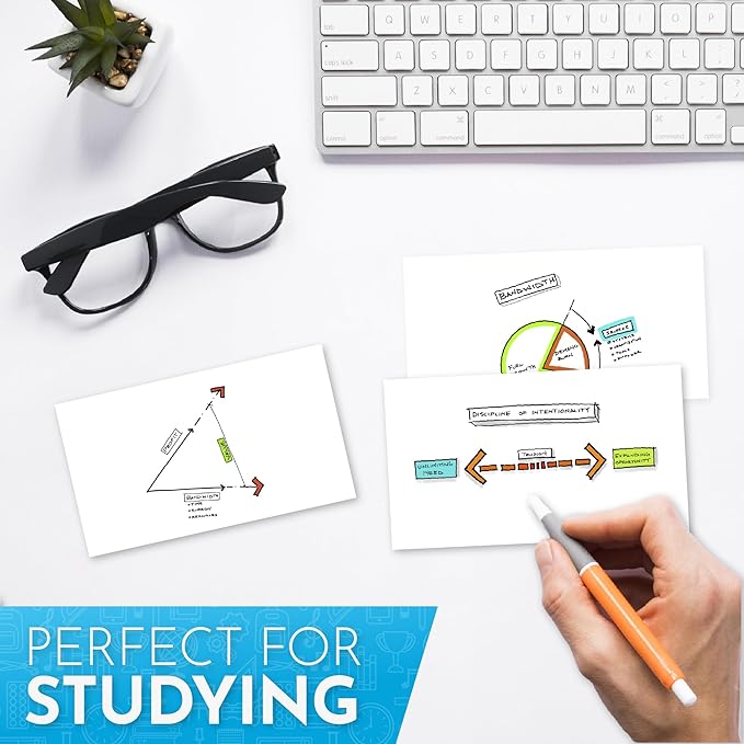 Home Advantage 3x5 Blank Index Cards - Image 4